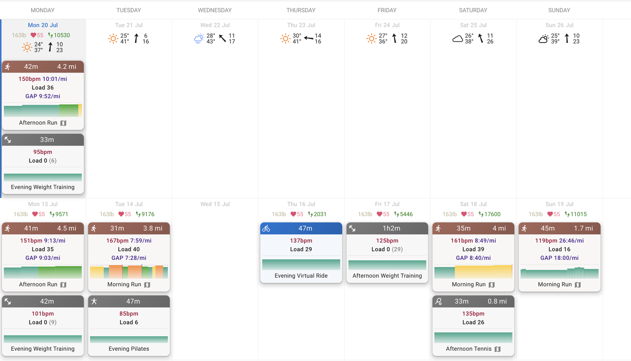 Intervals.icu seven-day calendar showing runs, strength sessions, a virtual ride, Pilates, and tennis alongside heart rate, training load, and daily wellness values.