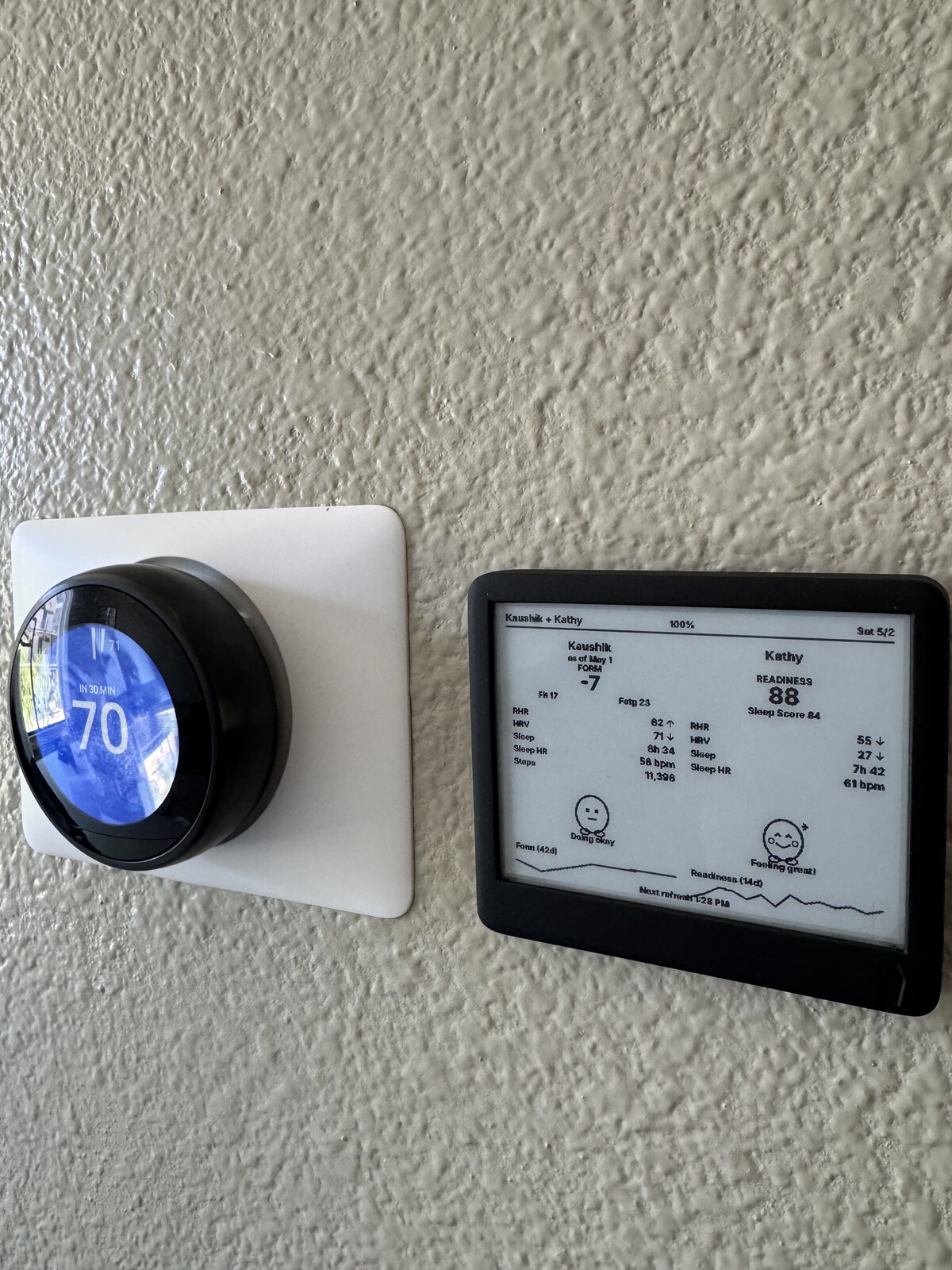 Paperdink e-ink display mounted on a wall beside a thermostat, showing Kaushik's form and Kathy's readiness with two mascot faces.