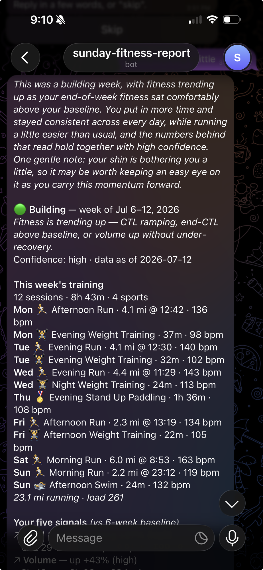 Full Telegram phone screenshot of the Sunday fitness report for July 6–12, 2026, showing a green Building verdict, high confidence, a twelve-session training summary, and the start of the five signals.